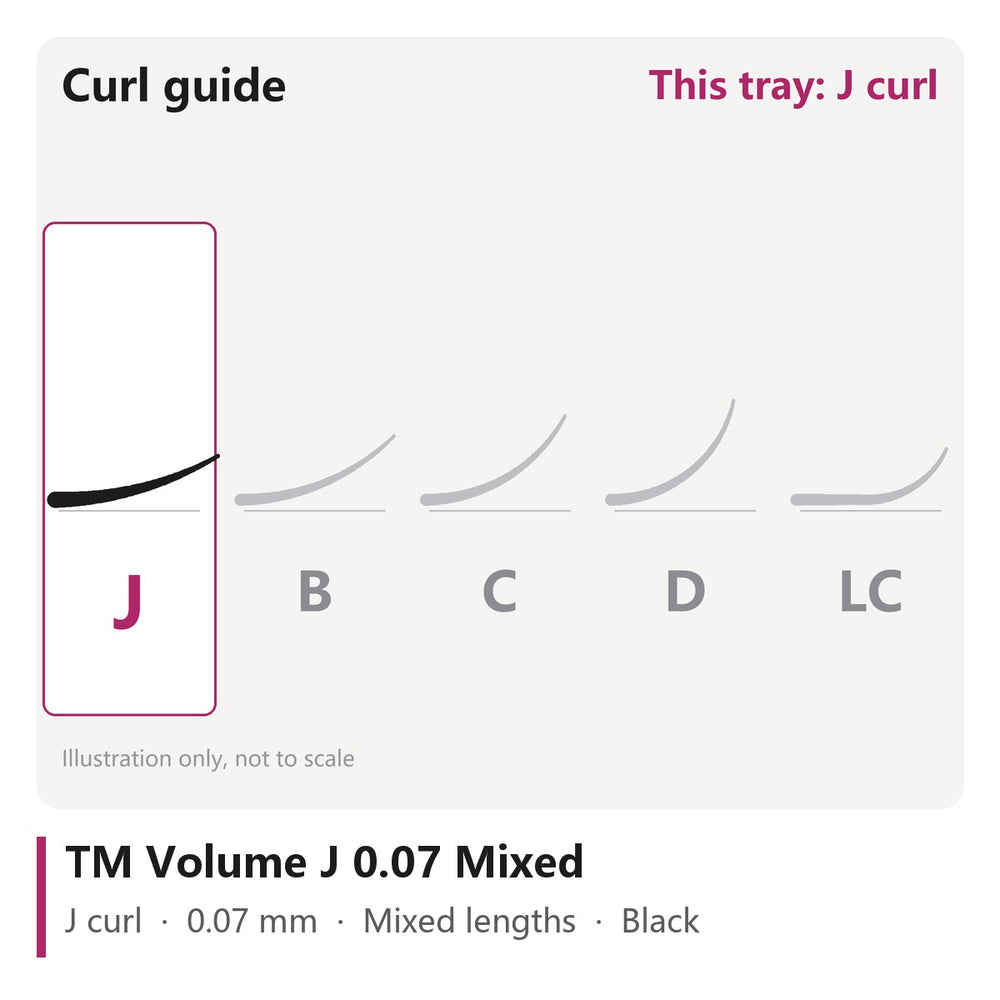 TM Volume Lash Extensions J 0.07 Mixed, curl chart showing J curl