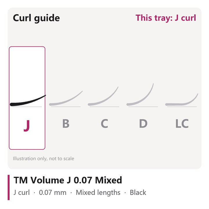 TM Volume Lash Extensions J 0.07 Mixed, curl chart showing J curl