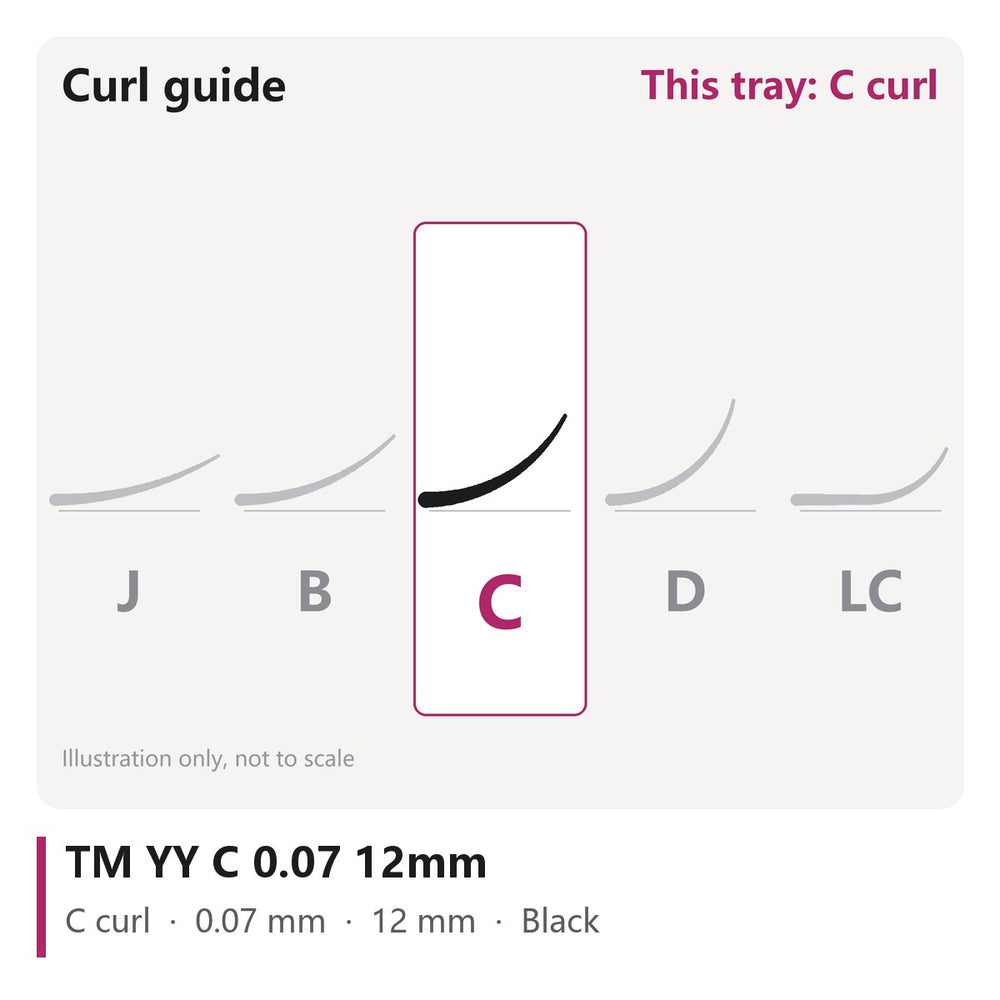 TM YY Lash Extensions C 0.07 12mm, curl chart showing C curl