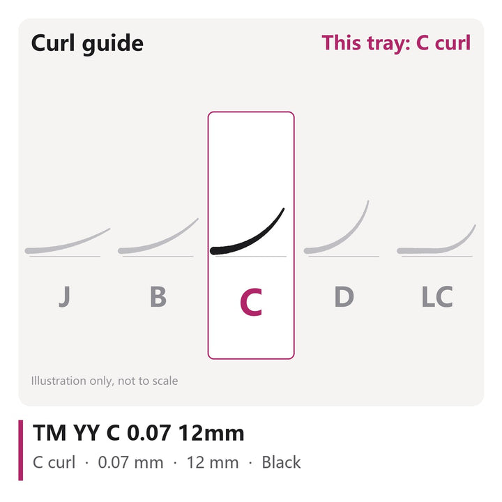 TM YY Lash Extensions C 0.07 12mm, curl chart showing C curl