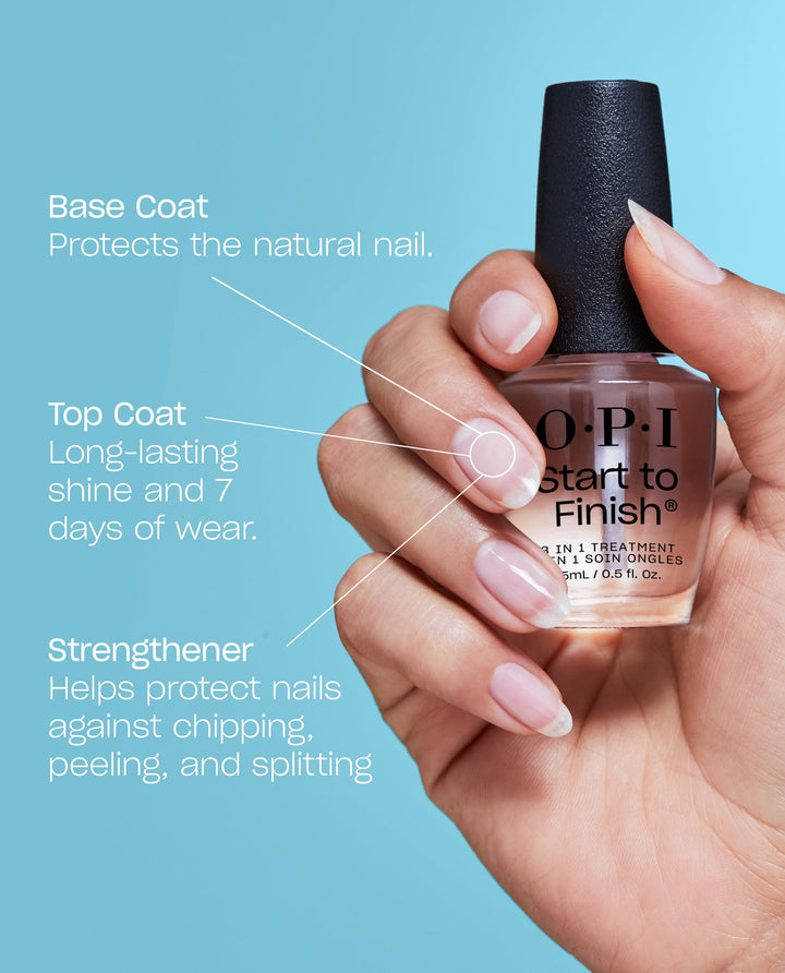 OPI T70 Start to Finish 3-trong-1 Dưỡng móng 15ml