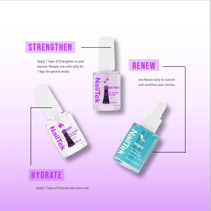 Hệ thống Cứu hộ Móng Nail Tek