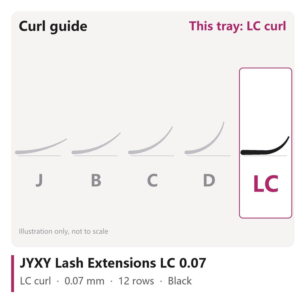 JYXY Lash Extensions LC 0.07 - curl guide, LC curl highlighted