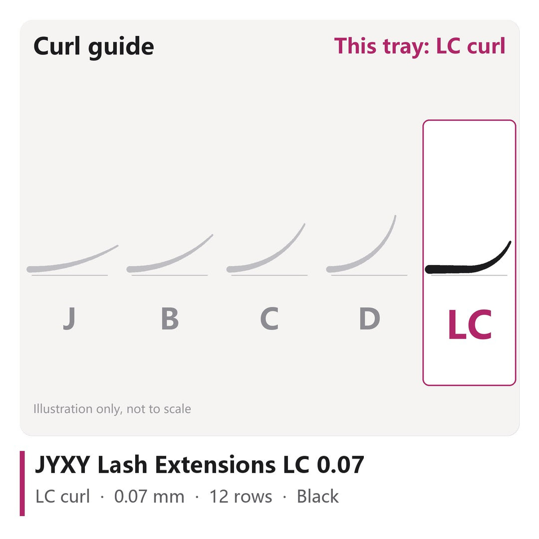 JYXY Lash Extensions LC 0.07 - curl guide, LC curl highlighted