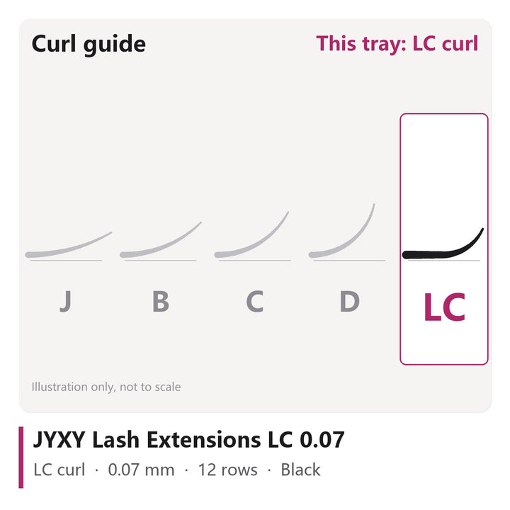 JYXY Lash Extensions LC 0.07 - curl guide, LC curl highlighted
