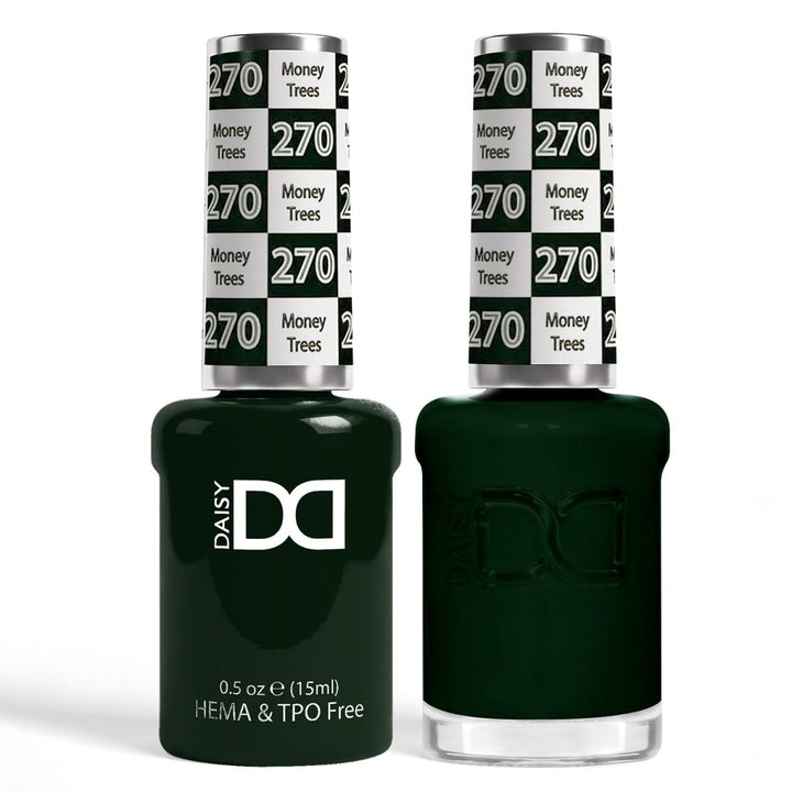 DND HEMA &amp; TPO FREE DUO GEL MATCHING COLOR (201-290)