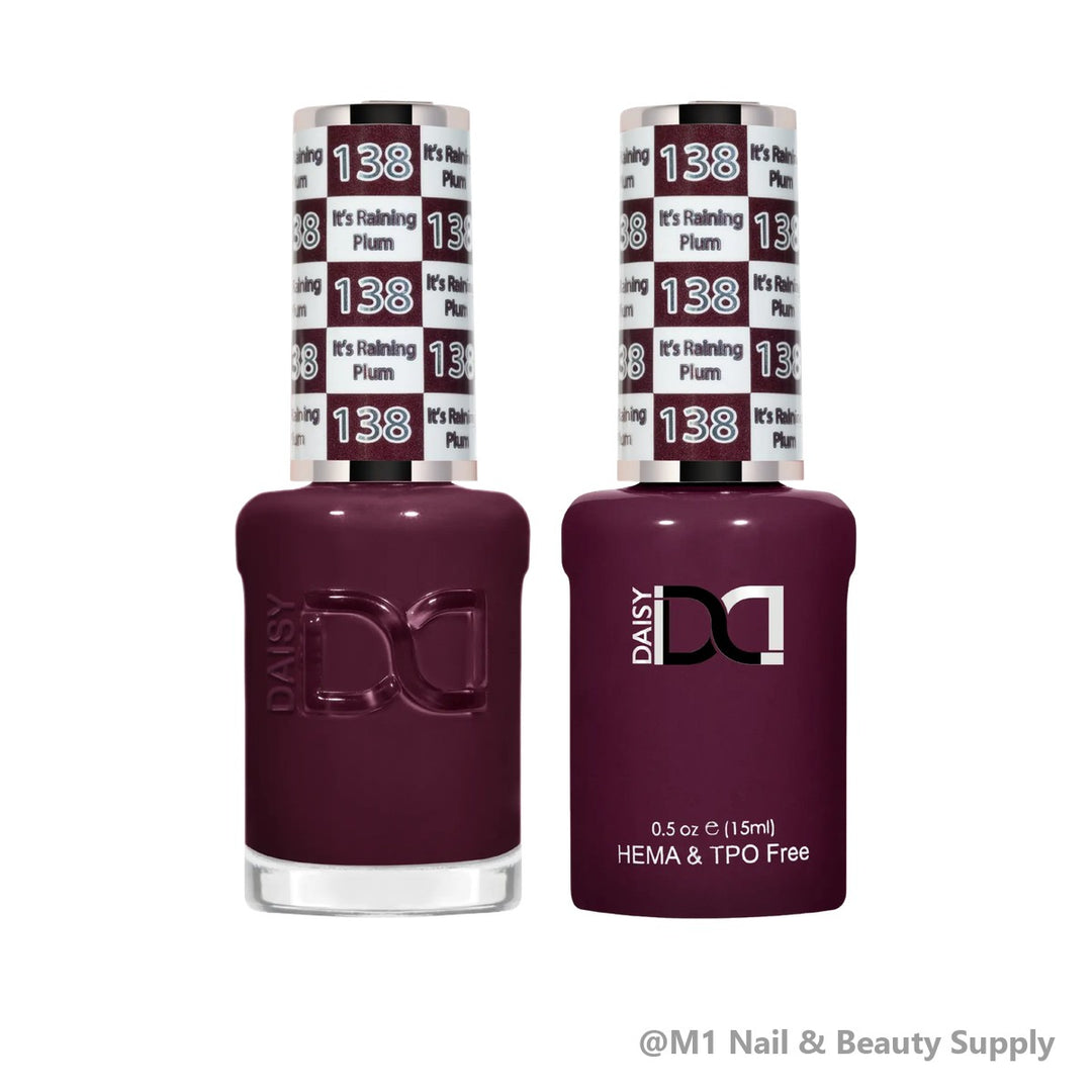 DND HEMA &amp; TPO Free 138 It&