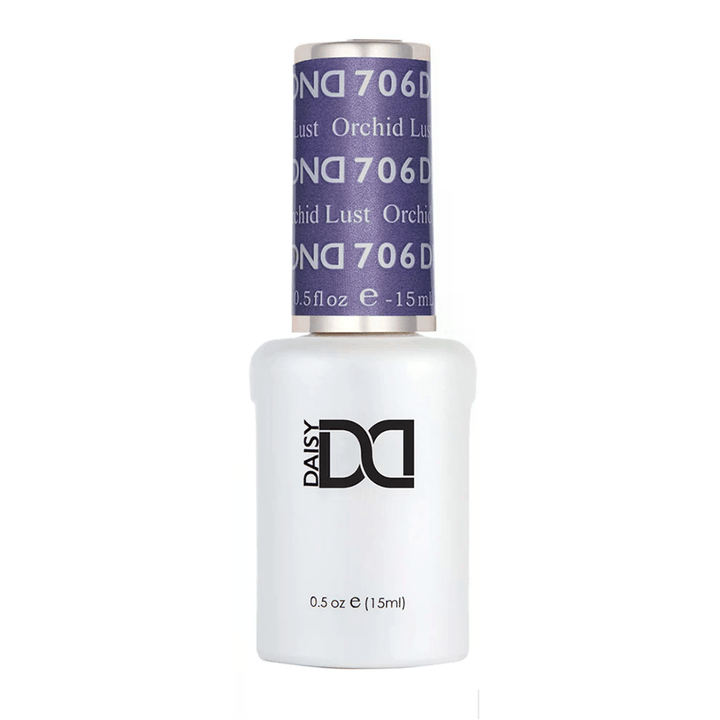 DND Gel Polish Only (701-799)