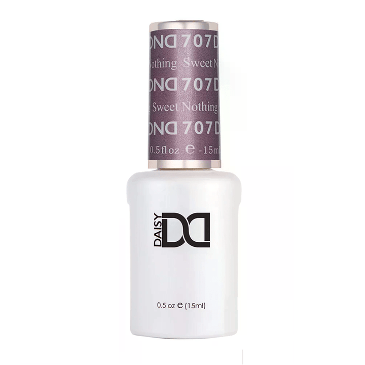 DND Gel Polish Only (701-799)