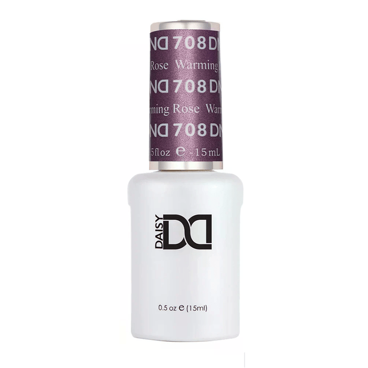 DND Gel Polish Only (701-799)