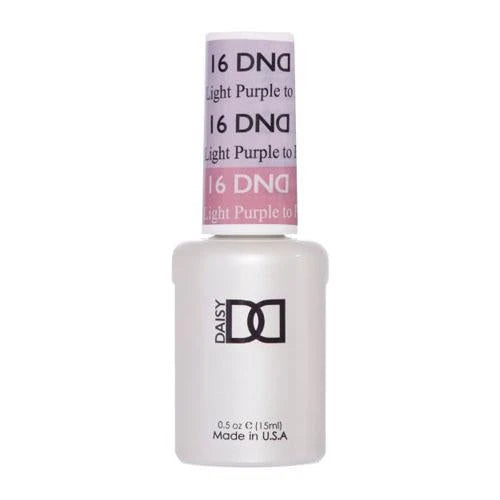 Thay Đổi Tâm Trạng DND