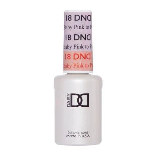 Thay Đổi Tâm Trạng DND