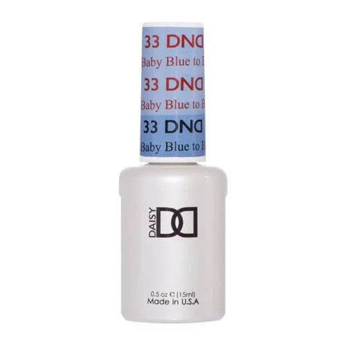 Thay Đổi Tâm Trạng DND