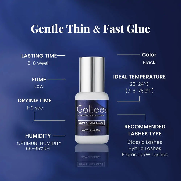 Gollee Thin &amp; Fast Glue A-02, specifications: 1-2 second drying time, 22-24 °C, 55-65% humidity