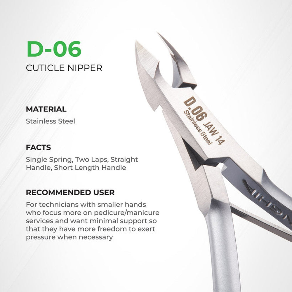 NGHIA D-06 cuticle nipper features and specifications