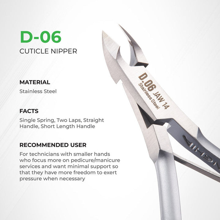 NGHIA D-06 cuticle nipper features and specifications