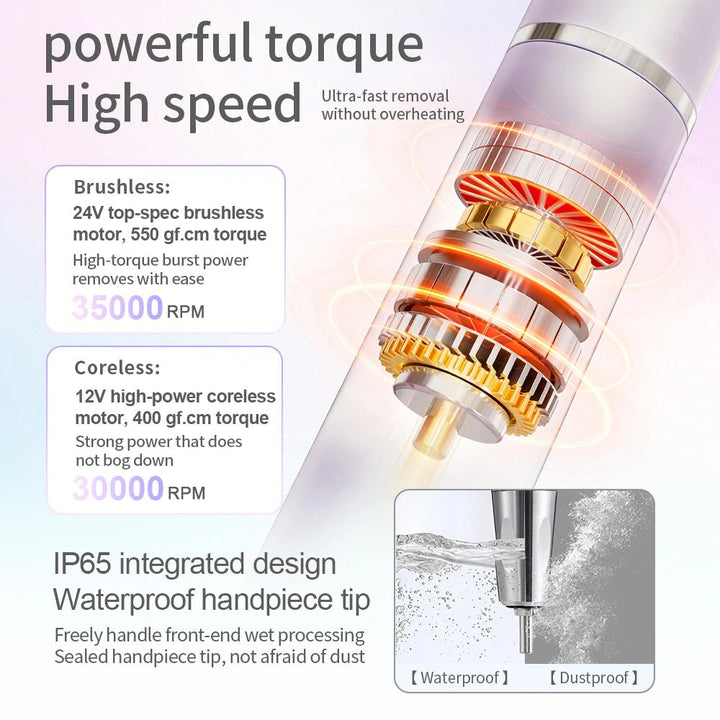 Mr Nail 2nd Gen motors: 24V brushless 550 gf·cm 35,000 RPM vs 12V coreless 400 gf·cm 30,000 RPM; IP65 handpiece