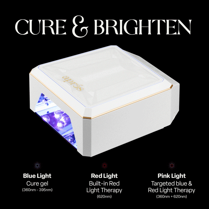 Aprés NOVA Led Nail Lamp - White